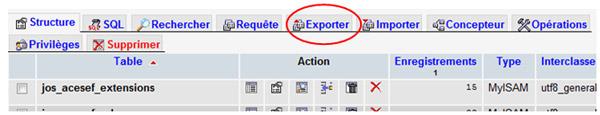 Bouton exporter