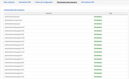 Permissions des dossiers