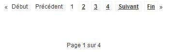 Pagination d'un article