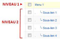 Niveaux de lien en admin