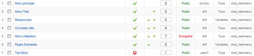 Liste des modules de menu