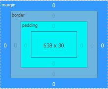 Marges, bordures et espacement d'un élément